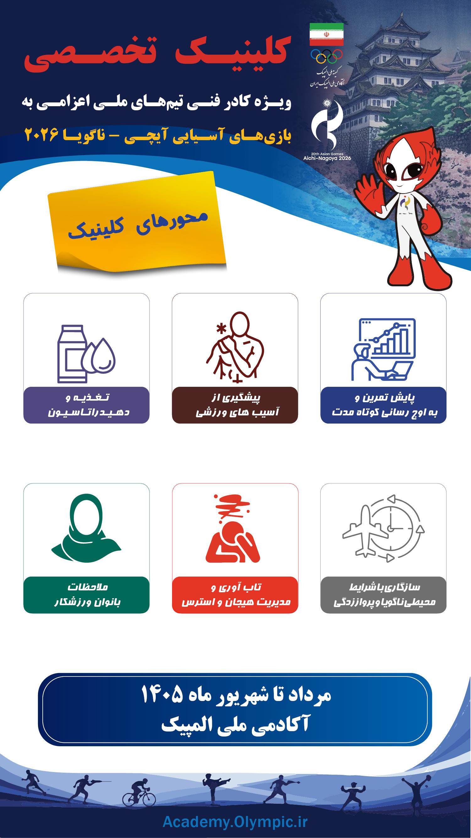 کلینیک تخصصی ویژه کادر فنی رشته های ورزشی کاروان اعزامی به بازیهای آسیایی آیچی - ناگویا